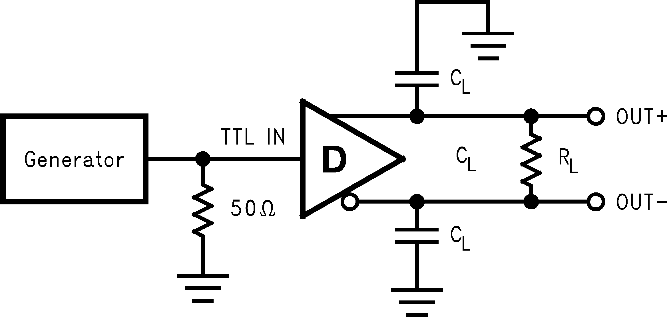 DSLVDS1001 Prop Delay and Trans Time Test Circuit.png